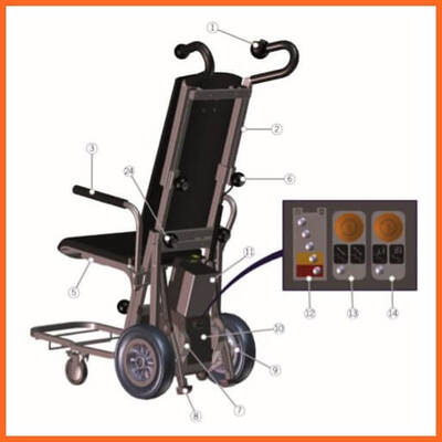 AAT C-Max Merdiven Çıkma Cihazı & Portatif Merdiven Çıkarıcı