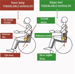 Kişiye özel tekerlekli sandalye - Thumbnail