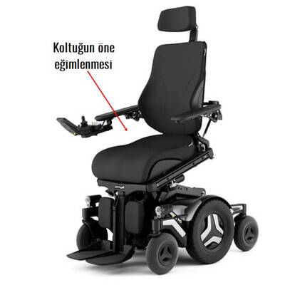Permobil M5 Corpus Akülü Tekerlekli Sandalye