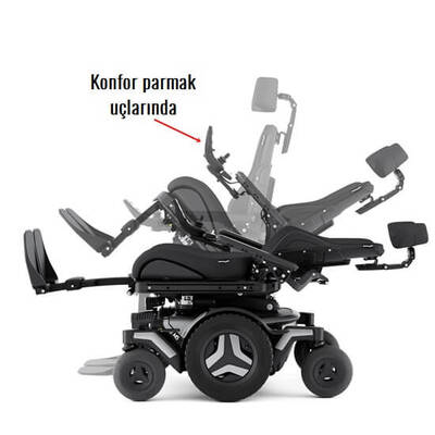 Permobil M5 Corpus Akülü Tekerlekli Sandalye