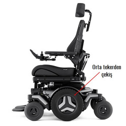 Permobil M5 Corpus Akülü Tekerlekli Sandalye - Thumbnail
