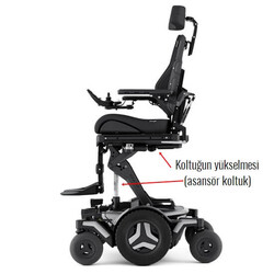 Permobil M5 Corpus Akülü Tekerlekli Sandalye - Thumbnail