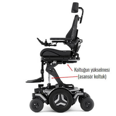 Permobil M5 Corpus Akülü Tekerlekli Sandalye