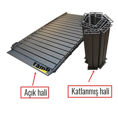 ramP RRAT Rulo Rampa Akülü Sandalye Rampası